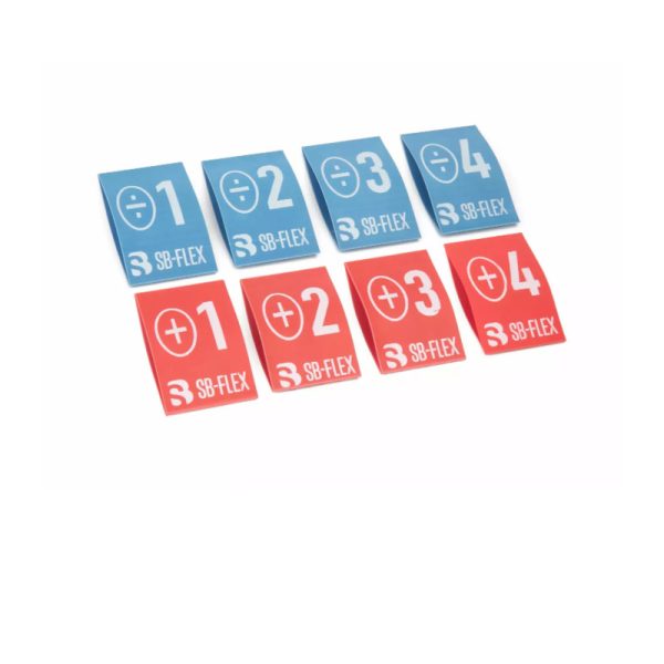 Универсальный набор для идентификации гидравлических шлангов Sb-flex Красный - Синий