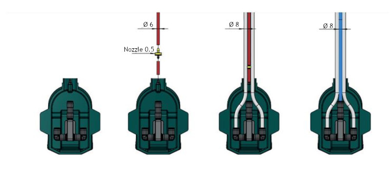 Montaje de BestFarm Pig-LET MultiCup con circulación  