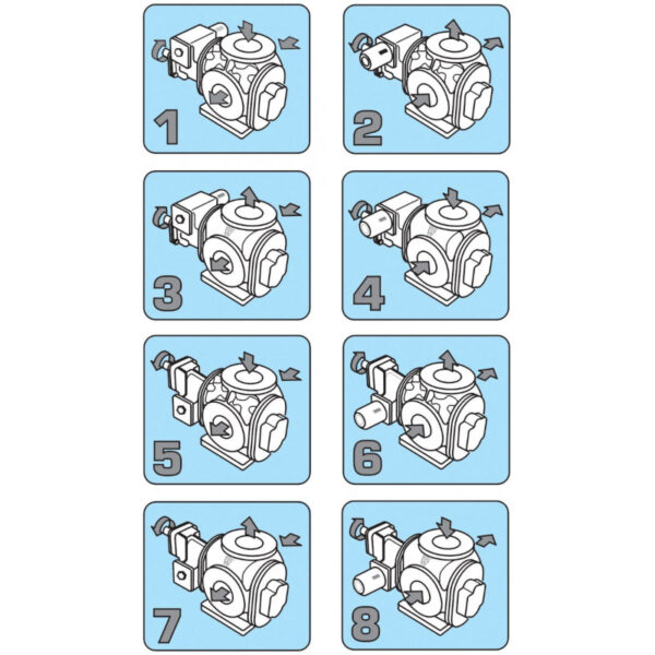 The 8 different mounting variations of the dual acting pneumatic and mechanical pressure relief valve with a hydraulic Leduck motor