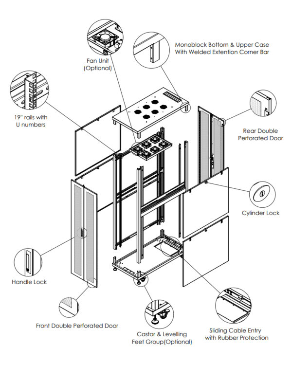 Upcom, Armadio per server 19" Free Standing, rack per server da interno, 600x1000, dettagli, caratteristiche e componenti