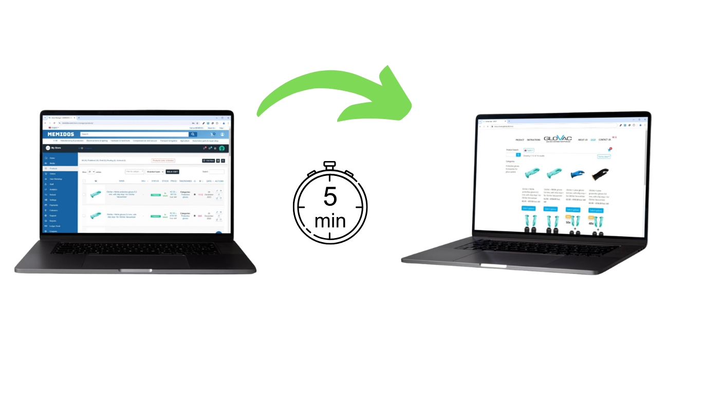 MEMIDOS lanserar revolutionerande webbshopsintegration kallad "Own Webshop"-funktionen
