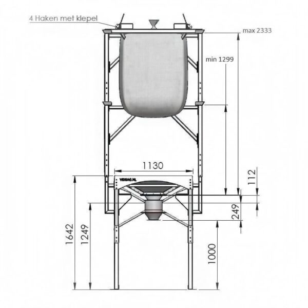 Modulo-HI-RVS-Funil-Meassurements