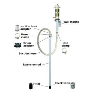 Adaptador de parede Lubeworks para bomba de óleo, de qualidade profissional, adequado para bidões de 60-208L, duradouro, com suporte de montagem e mangueira