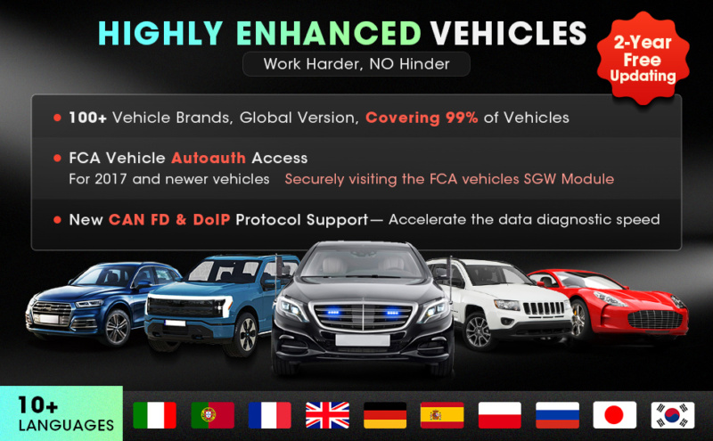 LAUNCH • X431 CRP919X OBD2 All System Diagnostic Tool - Image 6
