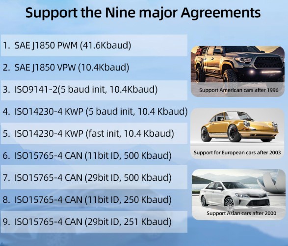 YuMing • OBD2 Car Fault Diagnostic Tool YM519 - Image 4