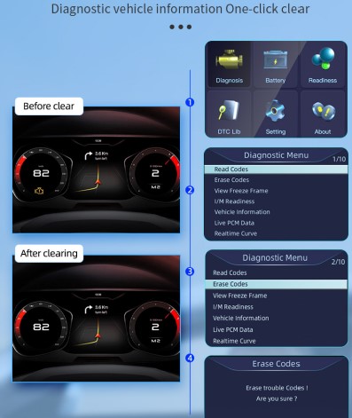 YuMing • OBD2 Car Fault Diagnostic Tool YM519 - Image 6