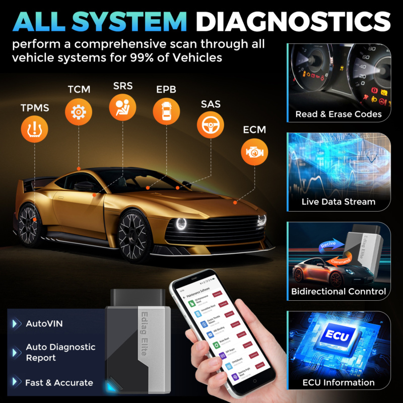 KINGBOLEN • OBD2 Automotive Diagnostic Tool EDIAG ELITE - Billede 5