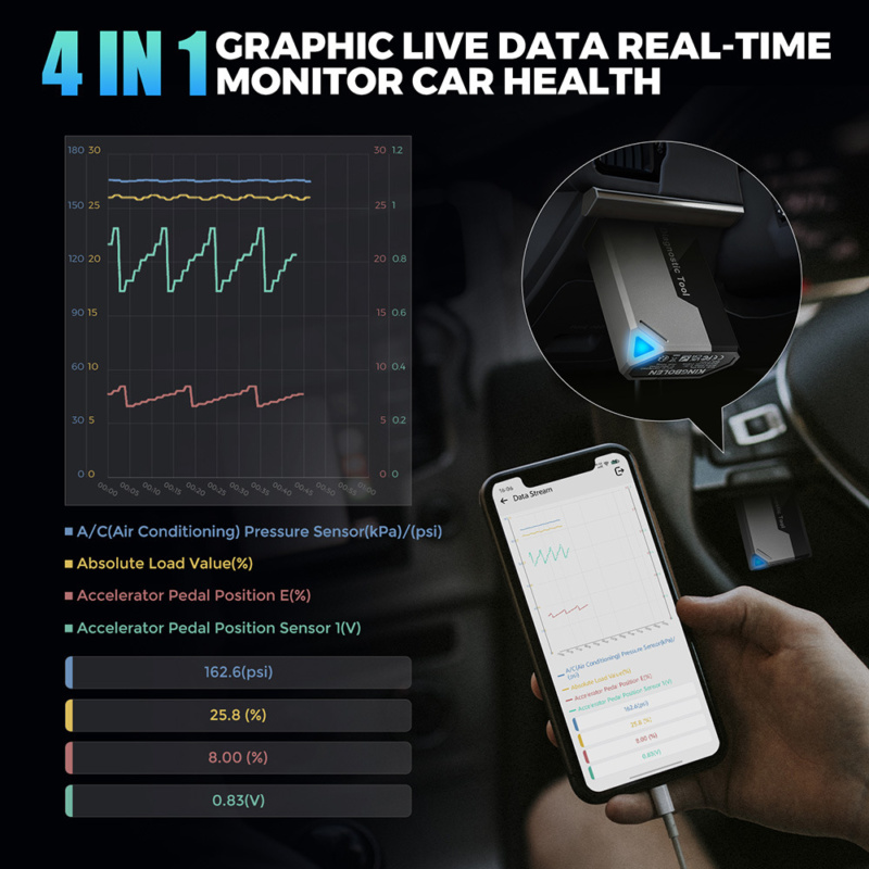KINGBOLEN • OBD2 Automotive Diagnostic Tool EDIAG ELITE - Billede 7