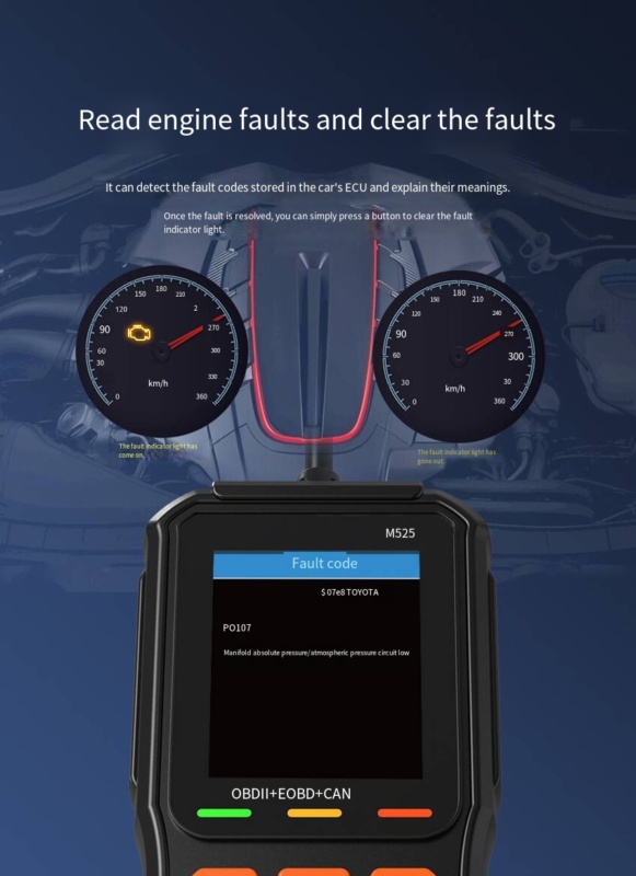 Sanerqi • Instrumentul de diagnostic auto OBD2 M525 - imagine 6