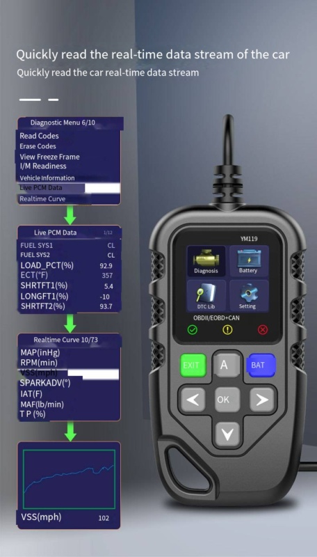 YMIOT • OBD2 Autodiagnostiikkatyökalu YM119 - imagine 4