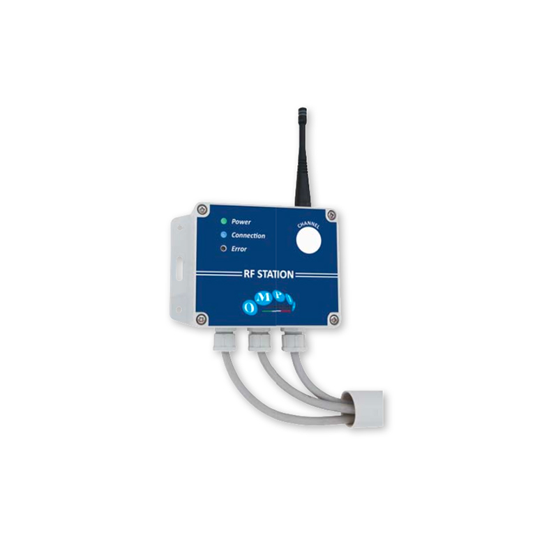 Ompi RF-station til 868 MHz kommunikation, signalrepeater, antenne og radiosignalforstærker