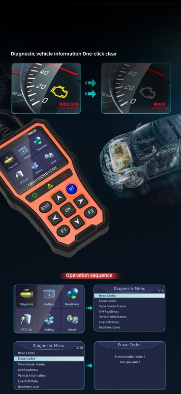 YMIOT • OBD2 Automotive Diagnostic Tool YM529 - Image 5