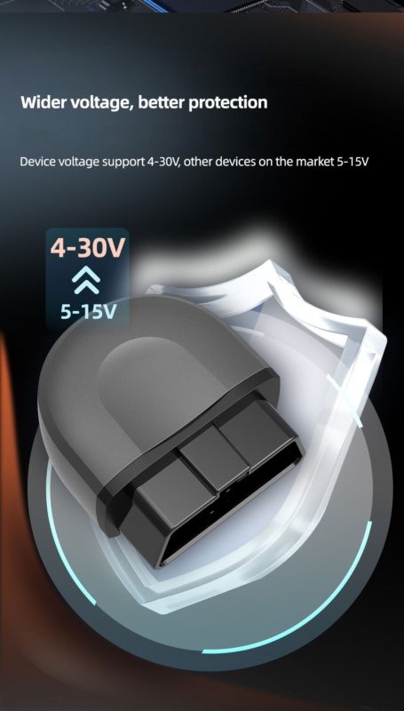 YMIOT • OBD2 Automotive Diagnostic Tool B25 - Image 6