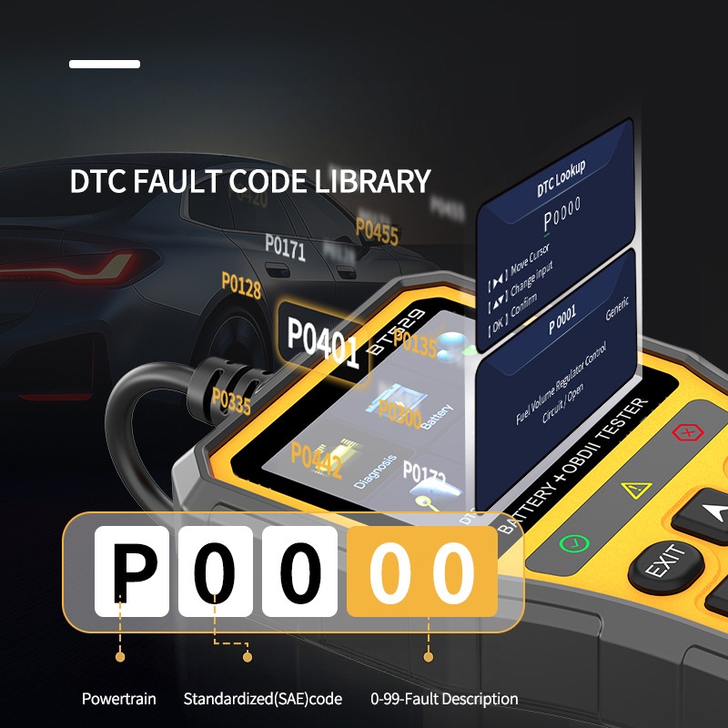 YMIOT • OBD2 Automotive Diagnostic Tool BT529 - Image 4
