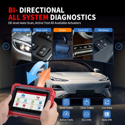 Здрав OBD диагностичен таблет с Bluetooth интерфейс и професионално работилищно покритие