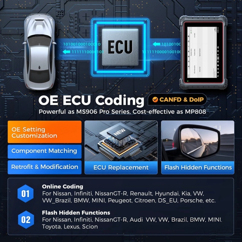 Autel MaxiPRO MP900E Diagnosetablet, robustes Aluminiumgehäuse, ECU-Codierung auf OE-Niveau, Live-Daten, 8-Zoll-Bildschirm, 7700-mAh-Akku