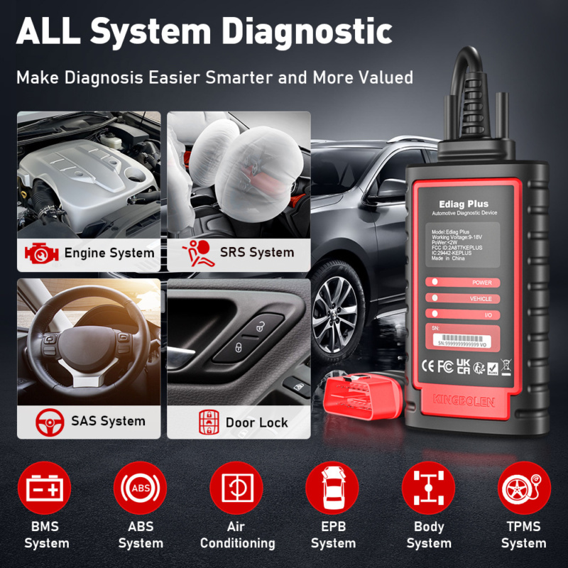 ABS-PC e alloggiamento TPU per uno strumento diagnostico automobilistico resistente con finitura protetta