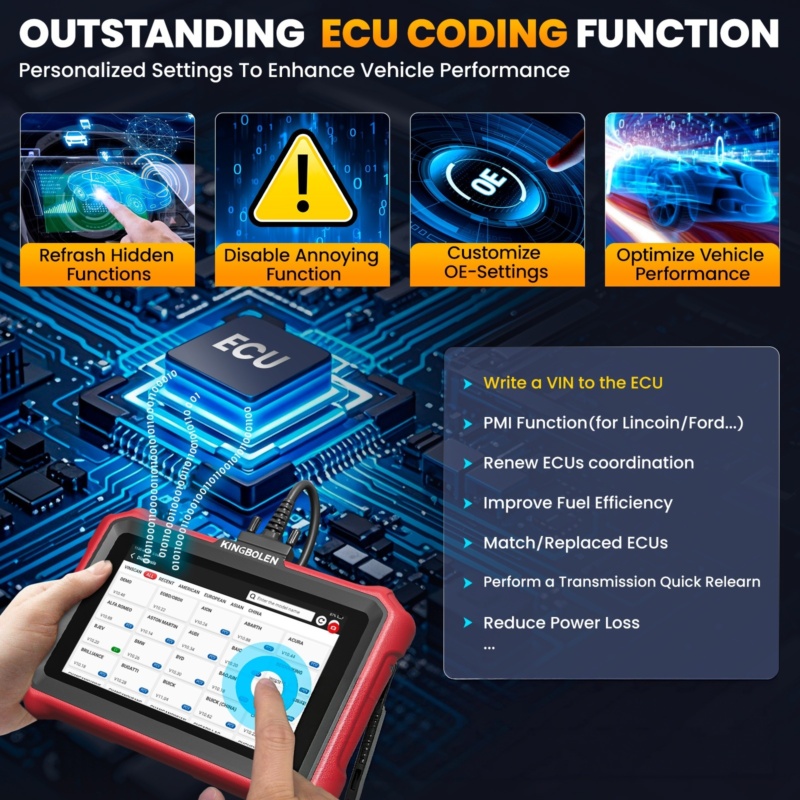 Strumento professionale di diagnostica automatica di livello OE con dati in tempo reale, codifica ECU, reset di servizio e VCI cablata stabile.
