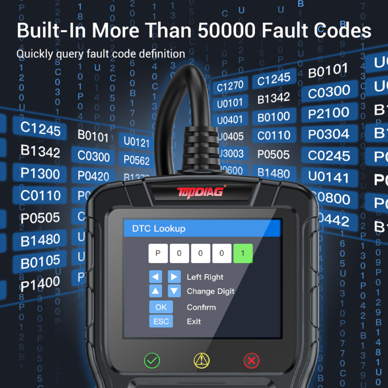 Handheld OBD automotive diagnostisch hulpmiddel met robuuste ABS-behuizing