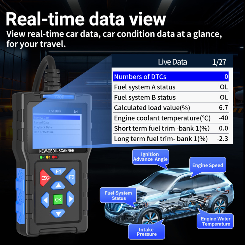 Der professionelle OBD-II-Scanner liest und löscht Fahrzeugcodes, überwacht Sensoren, Spannung und Emissionen in Echtzeit.