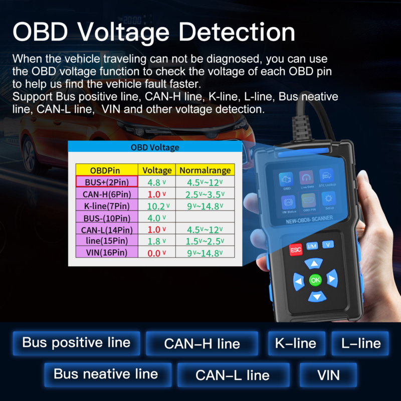 Professioneel OBD-II diagnostisch hulpmiddel voor EU-voertuigen, leest en cleart DTC's, toont live sensorgegevens, controleert emissies.