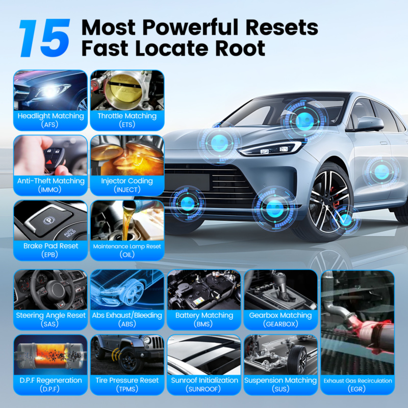 Odolný Bluetooth OBD2 skener od THINKCAR s odolným ABS krytem, profesionální diagnostikou, podporovaných 122+ značek
